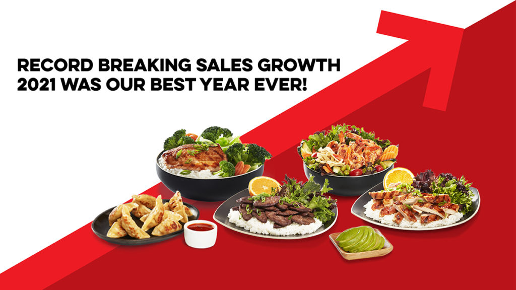 How Big is the Demand for Rice Bowls?| WaBa Grill